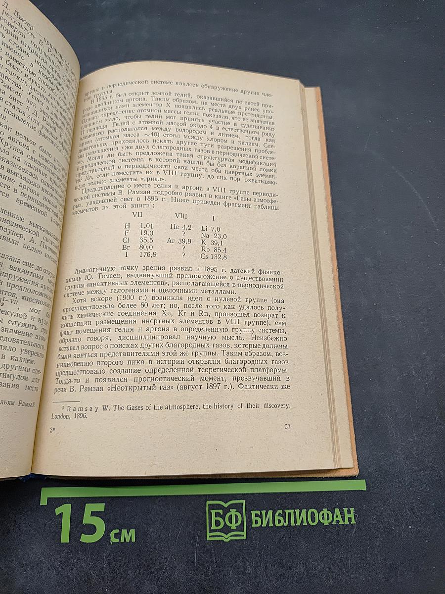 Открытие химических элементов