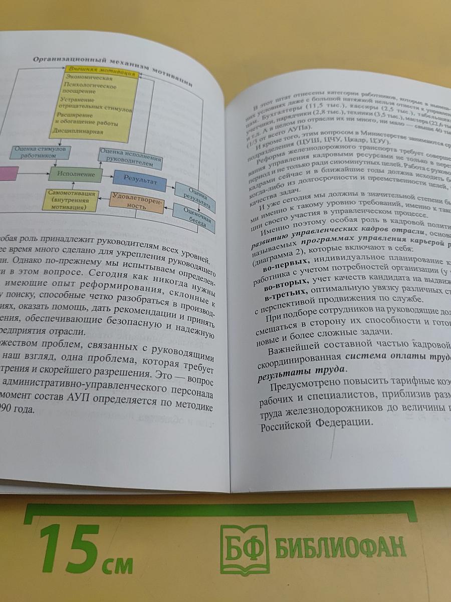 Реформирование железнодорожного транспорта: политика кадрового обеспечения