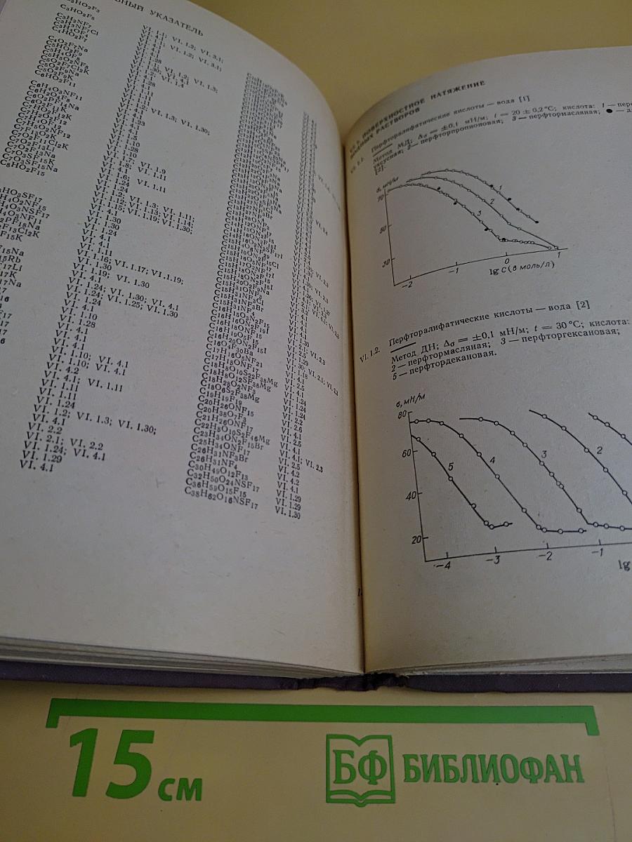 Поверхностно-активные вещества. Справочник