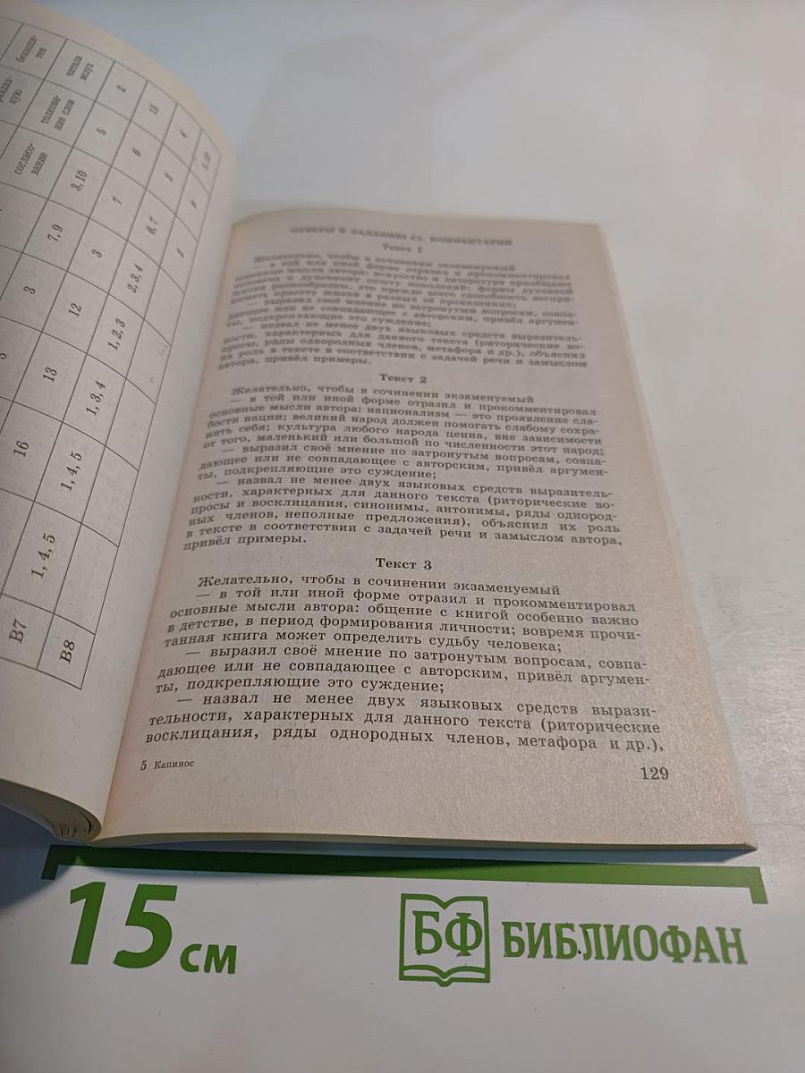 Единый государственный экзамен. Русский язык. 2003-2004. Контрольные измерительные материалы. Типовые варианты с ответами