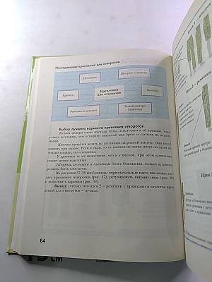 ТЕХНОЛОГИЯ Технологии ведения дома 7 класс