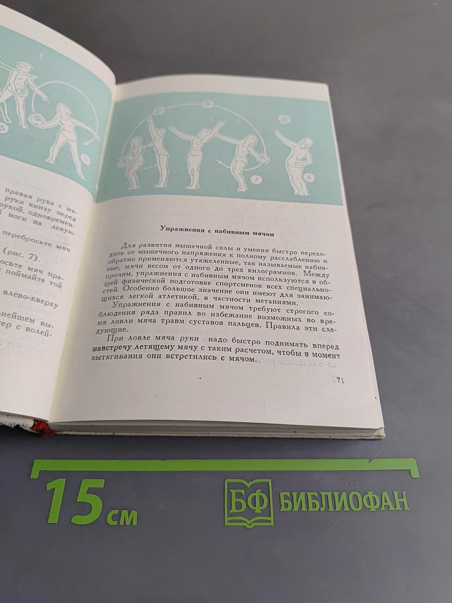 Физическая культура женщины