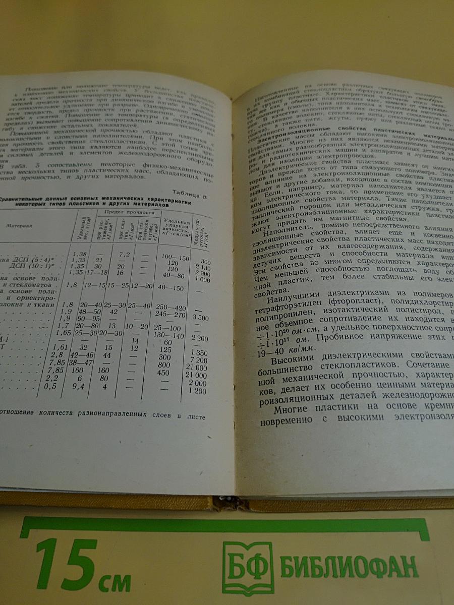 Полимерные материалы и их применение в железнодорожной технике