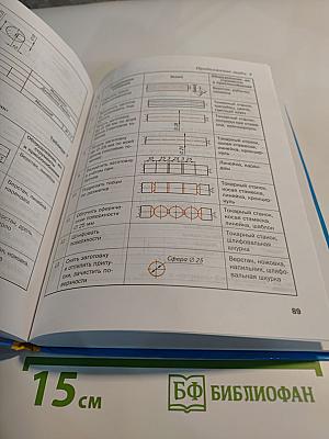 Технология. Индустриальные технологии. 6 класс