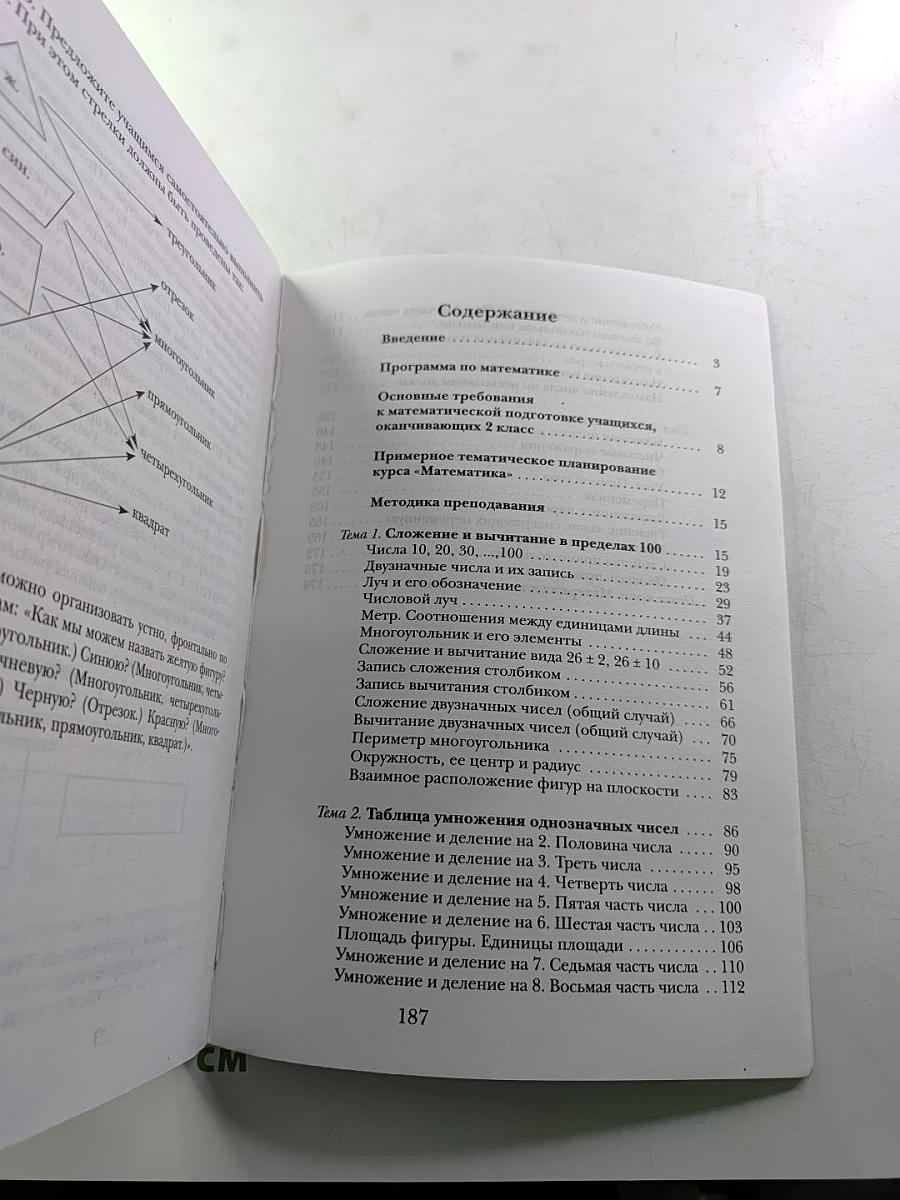 Математика. Методика обучения для учителя. 2 класс