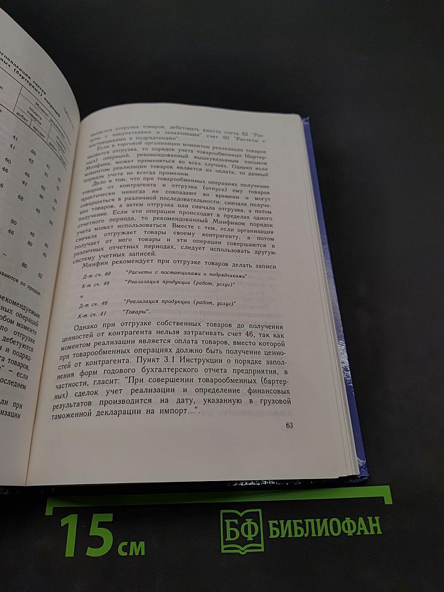 Бухгалтерский учет товарных операций