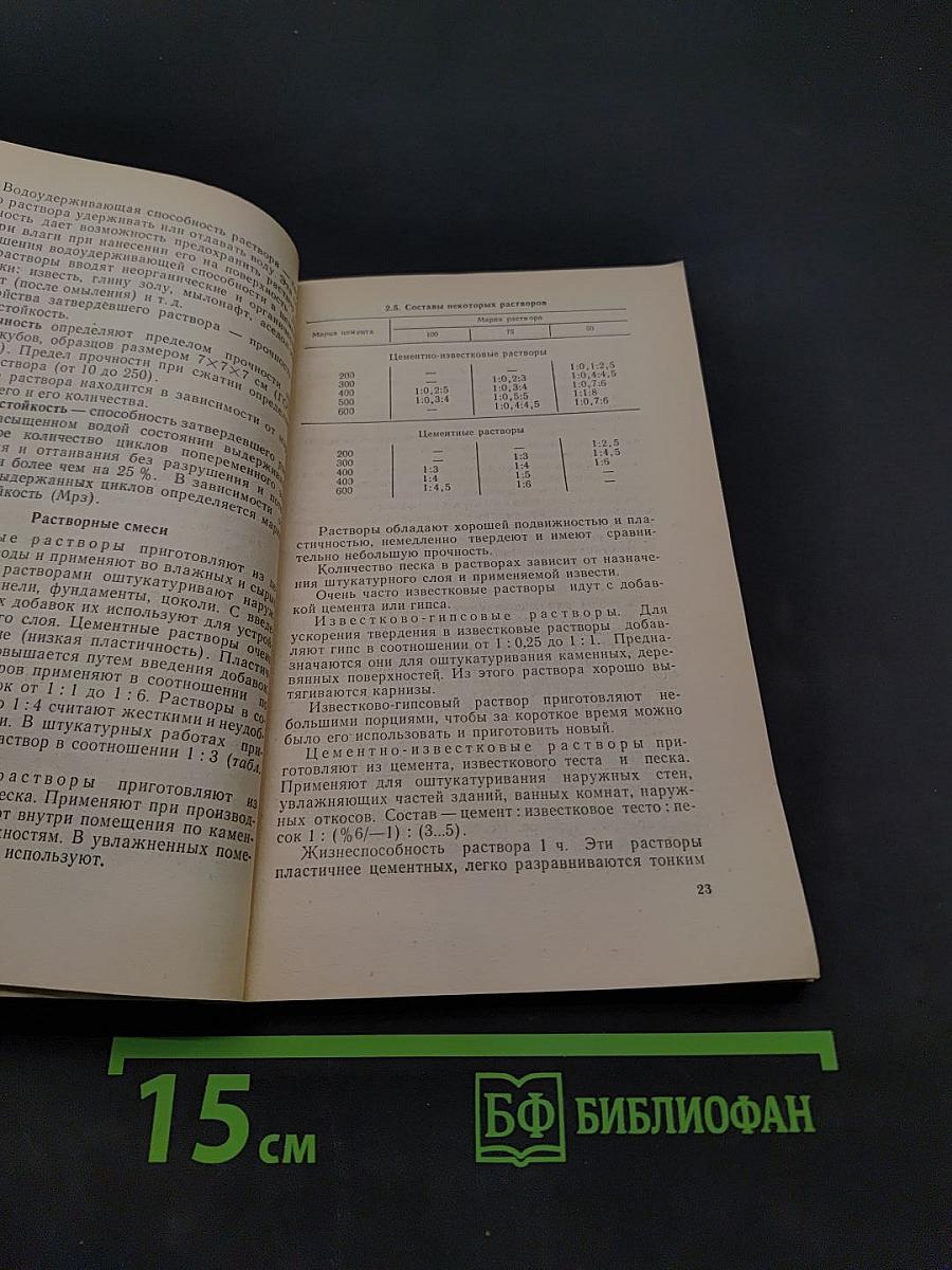 Отделочные работы. Справочник