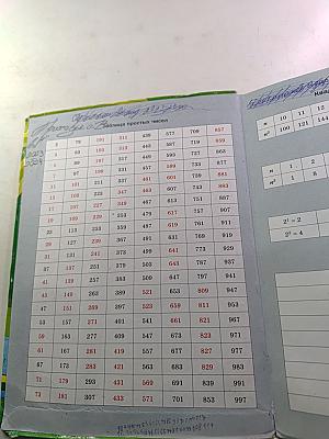 Математика 6 класс