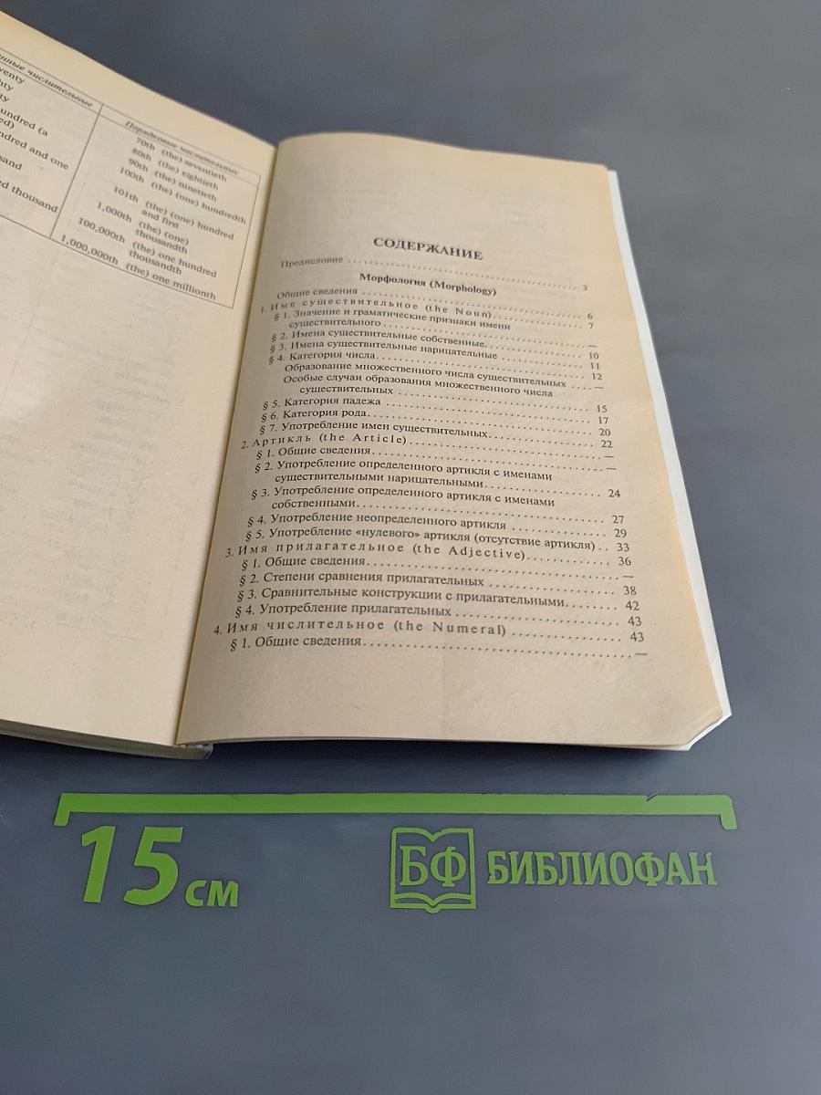 Справочник по грамматике английского языка
