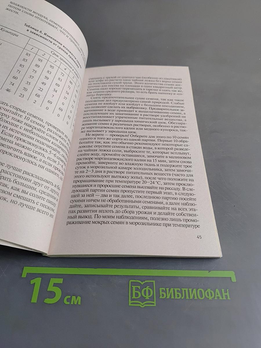 Как посадишь, так и поешь