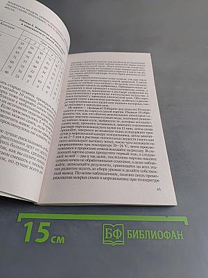 Как посадишь, так и поешь