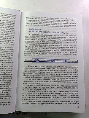 Обществознание 11 класс