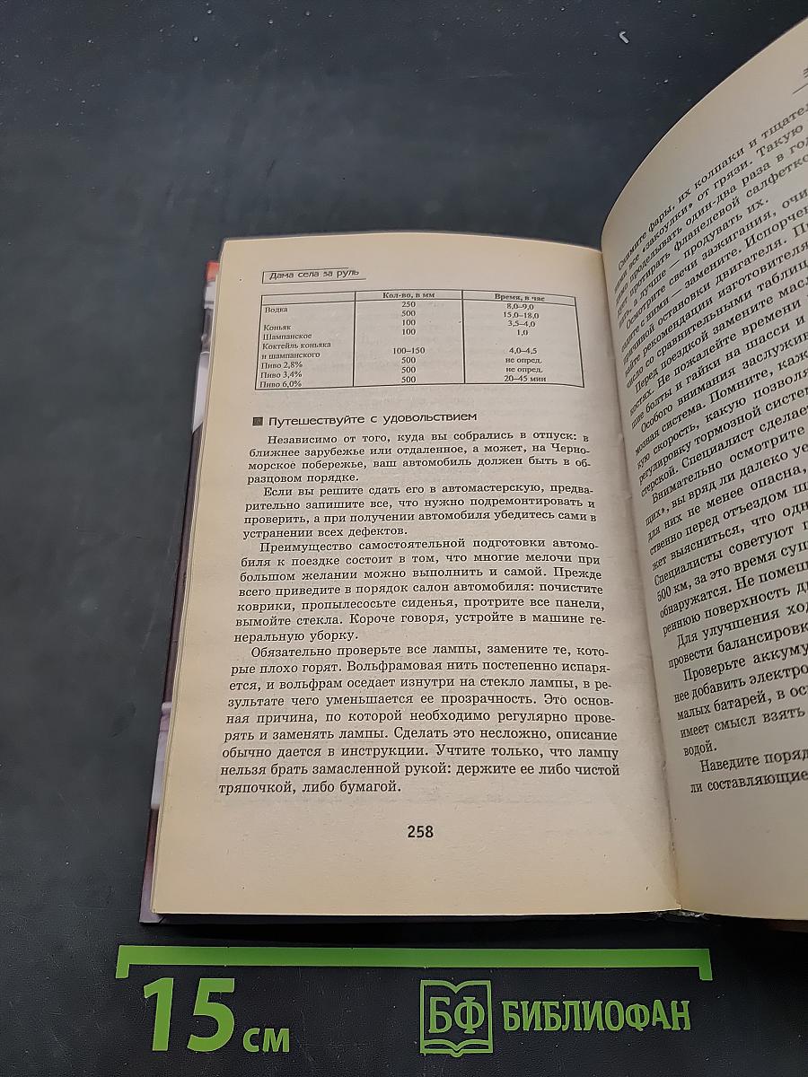 Дама села за руль