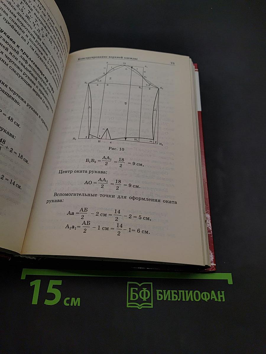 Верхняя одежда. Лучшие модели