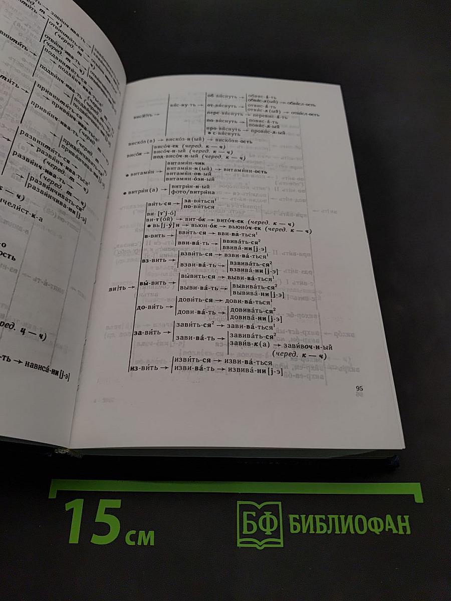 Школьный словообразовательный словарь русского языка