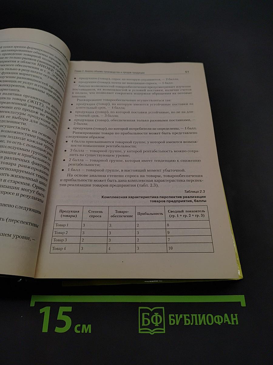 Экономический анализ