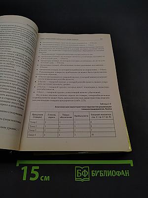 Экономический анализ