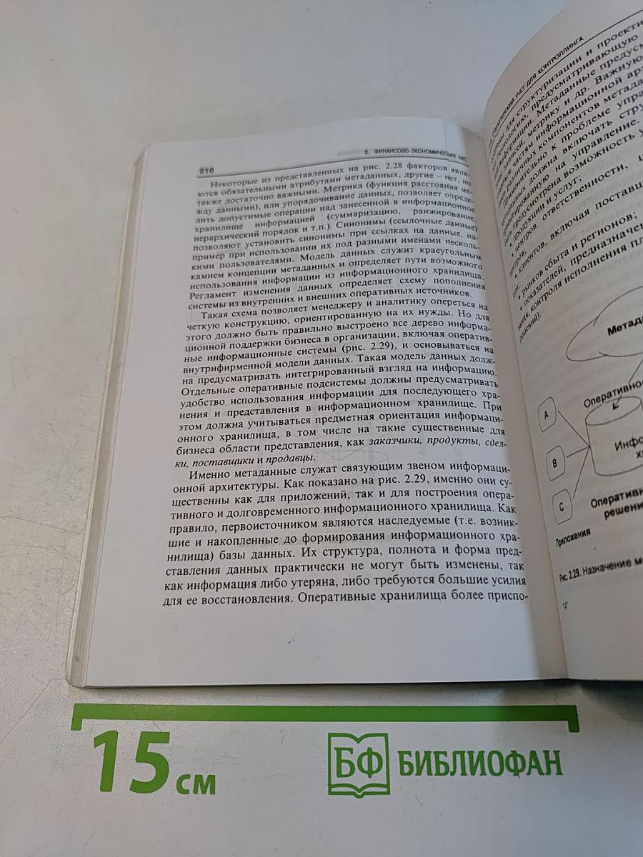 Информатизация бизнеса