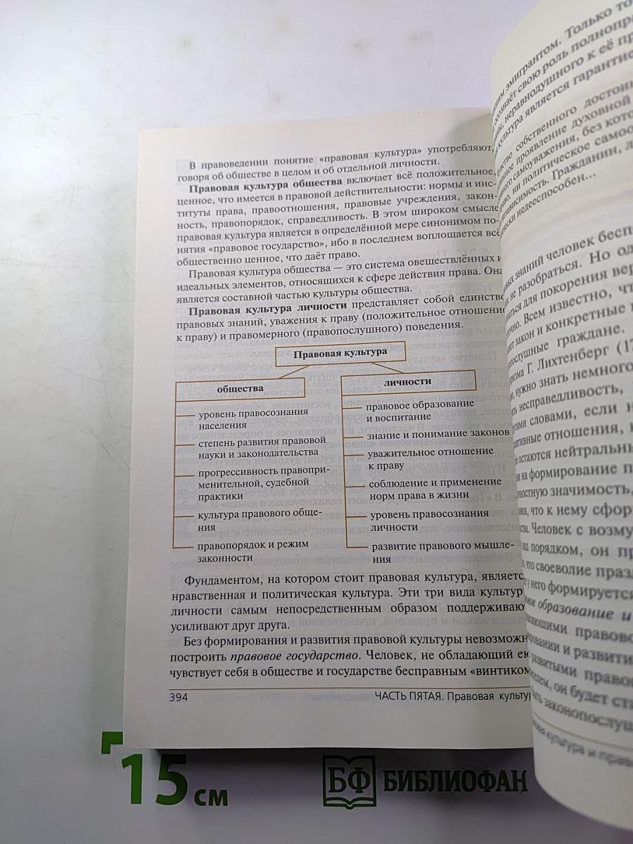 ПРАВО. Базовый и углубленный уровни 10-11 классы