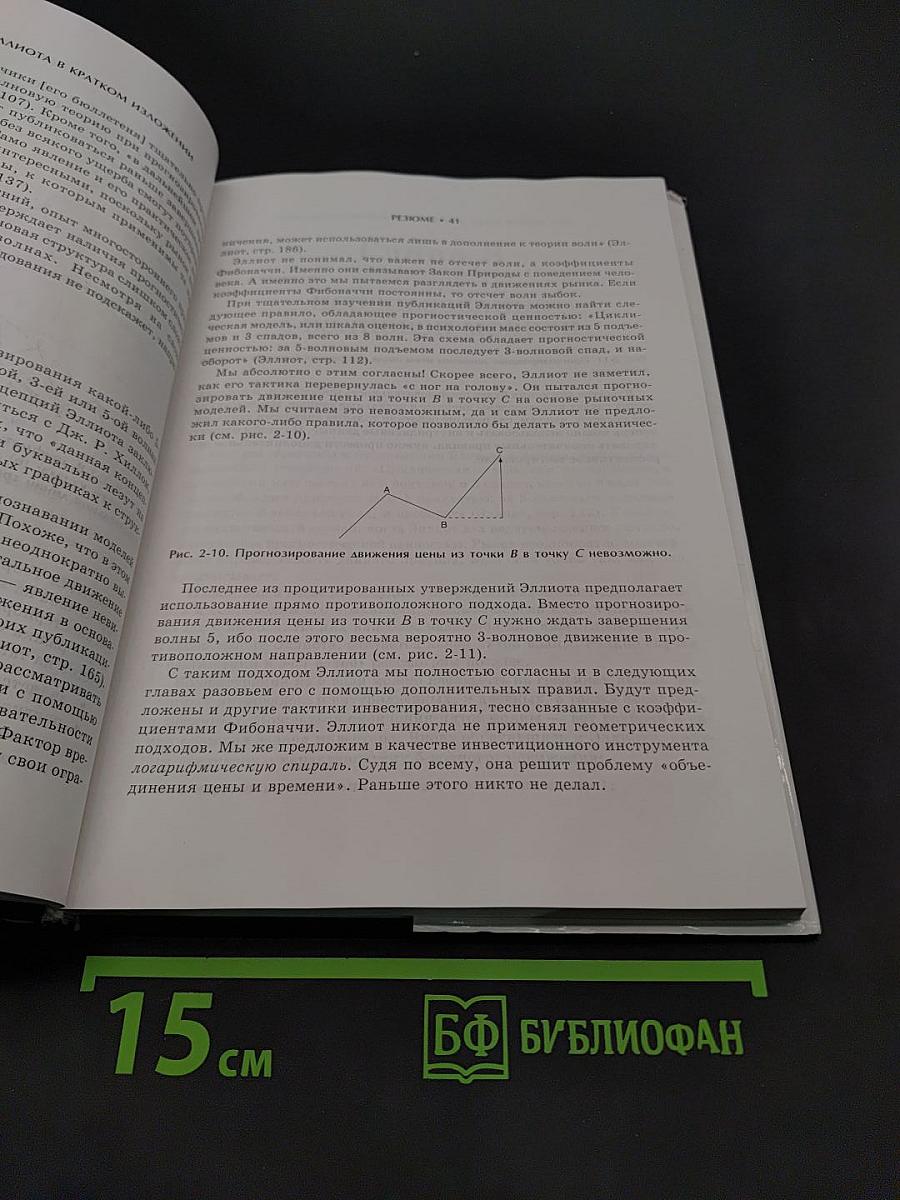 Трейдинг по Фибоначчи: практические приемы и методы