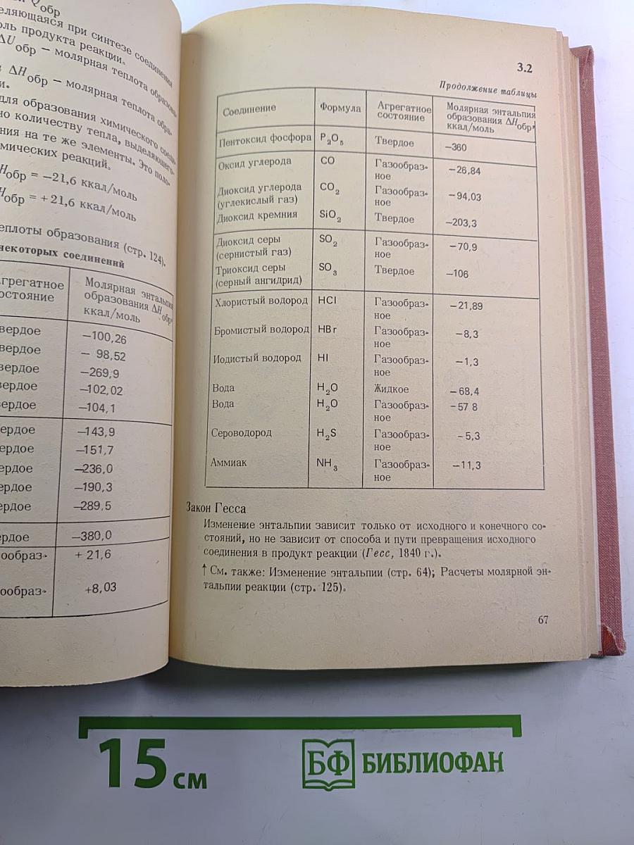 Аккумулятор знаний по химии