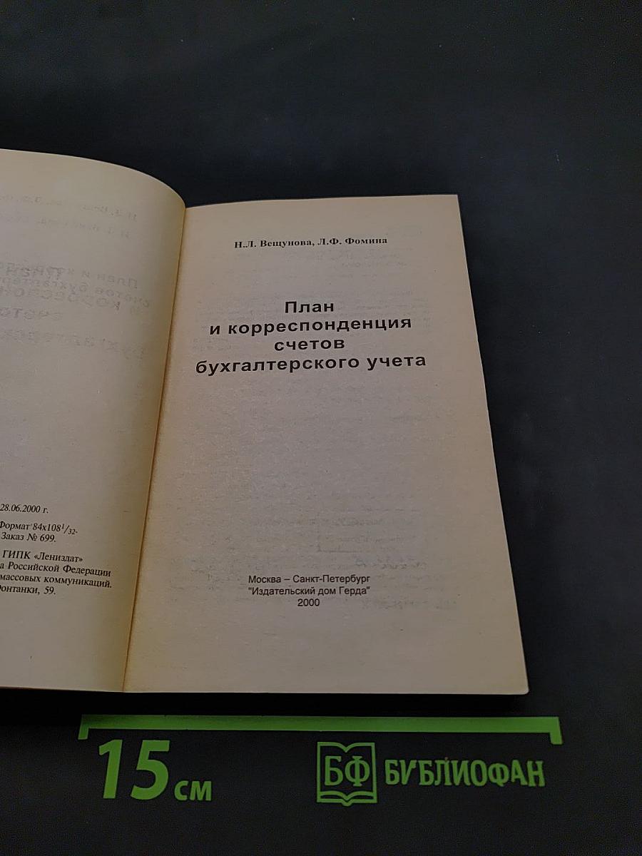План и корреспонденция счетов бухгалтерского учета