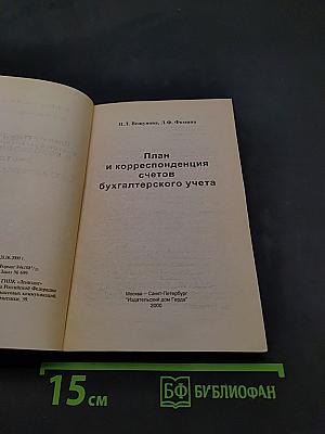 План и корреспонденция счетов бухгалтерского учета
