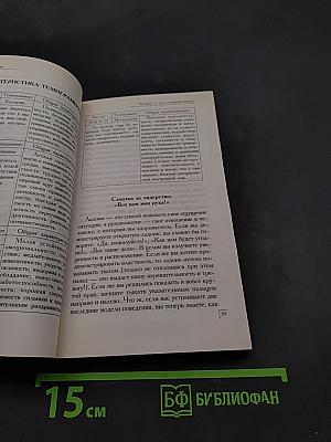 Язык тела и образ мысли. 7 этапов взаимопонимания