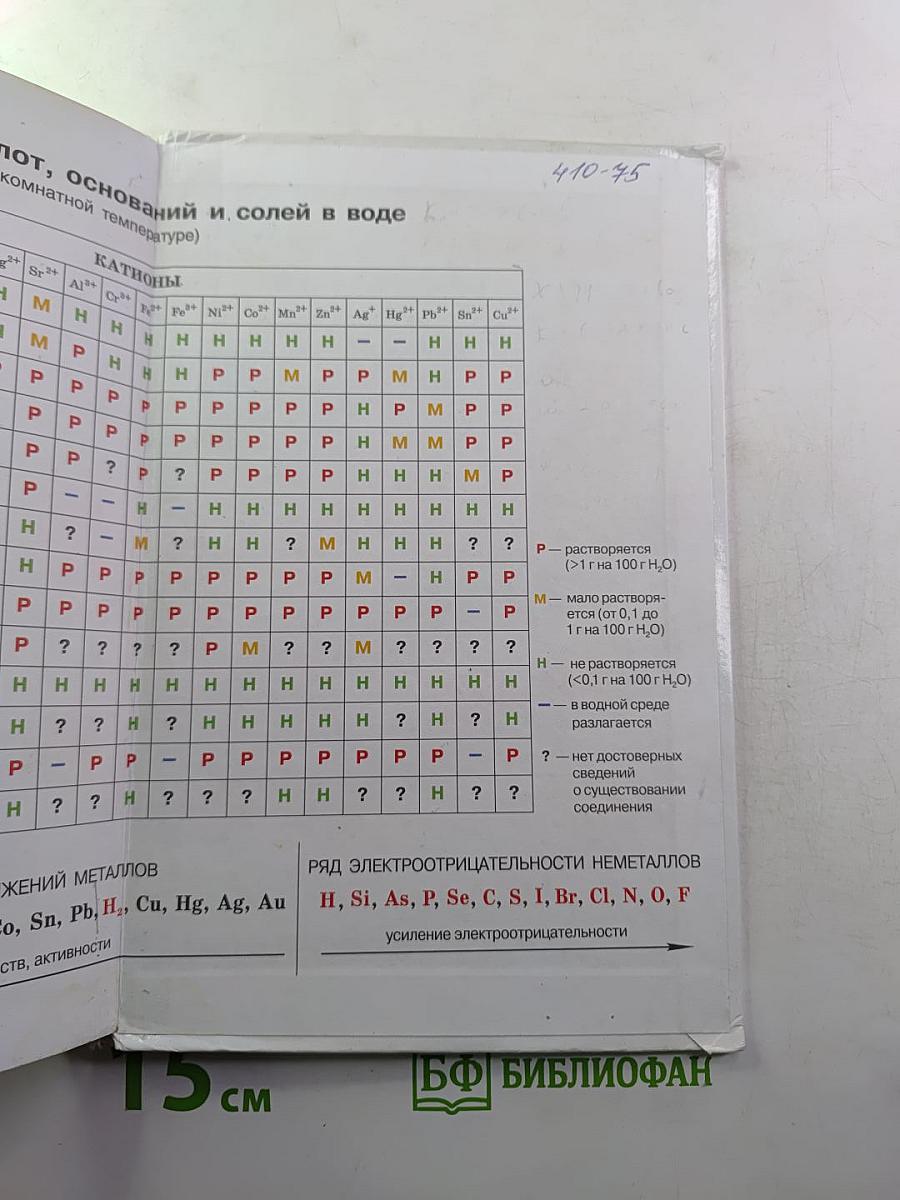 Химия. Учебник для 8 класса