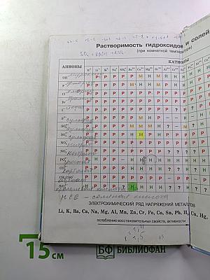 Химия 8 класс