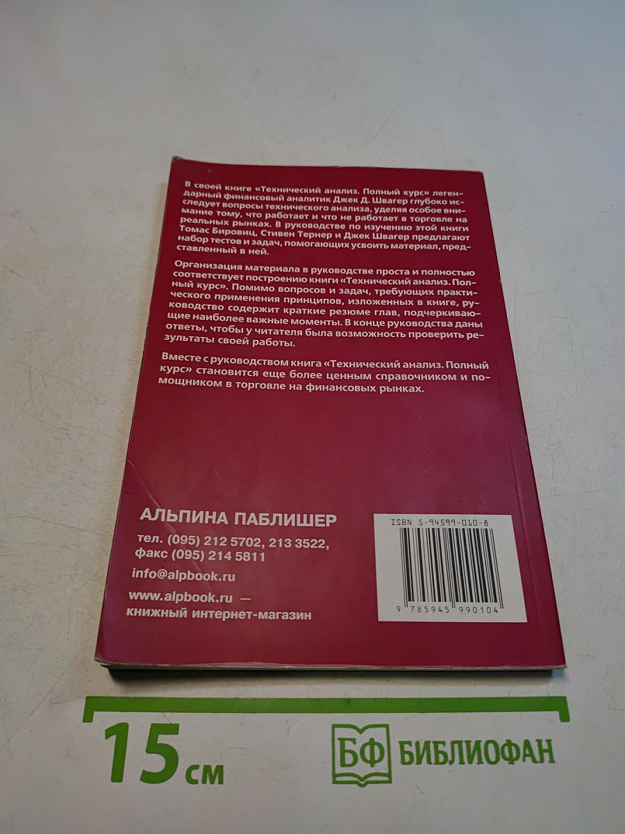 Руководство по изучению книги «Технический анализ. Полный курс»