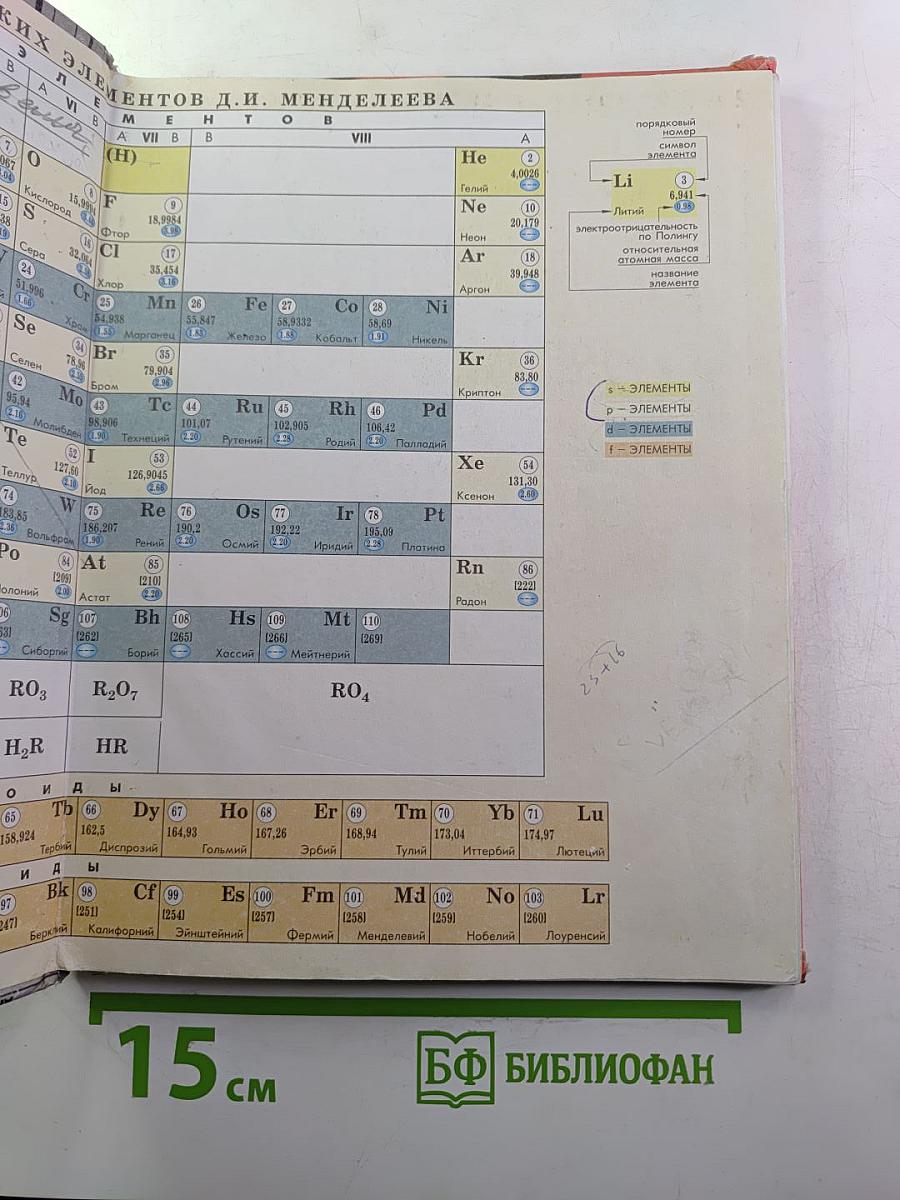 Задачник по химии 8 класс