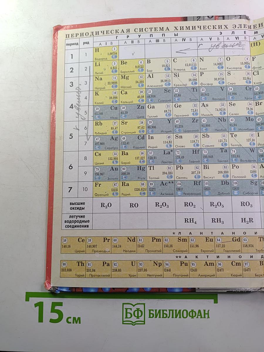 Задачник по химии 8 класс