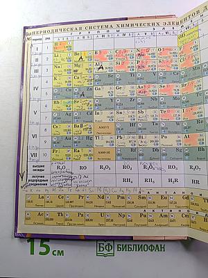Химия 9 класс