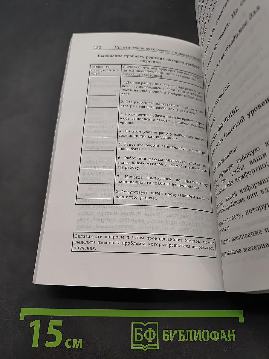 Практическое руководство по менеджменту