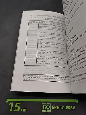Практическое руководство по менеджменту