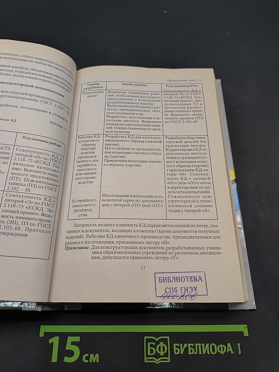 Оформление текстовых и графических материалов при подготовке дипломных проектов, курсовых и письменных экзаменационных работ