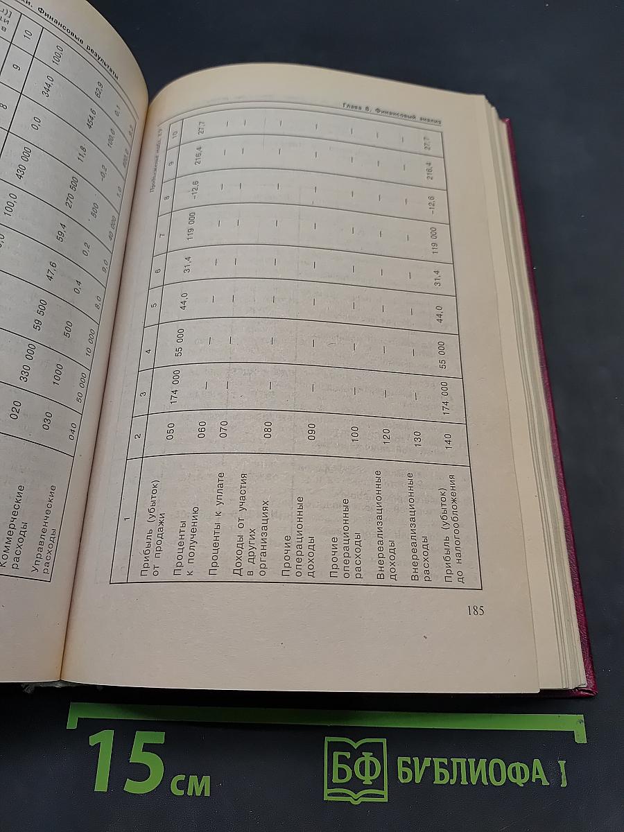 Справочник финансиста предприятия