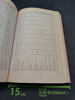 Справочник финансиста предприятия