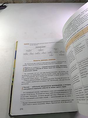 Литература. Учебник для 7 класса. Часть 1