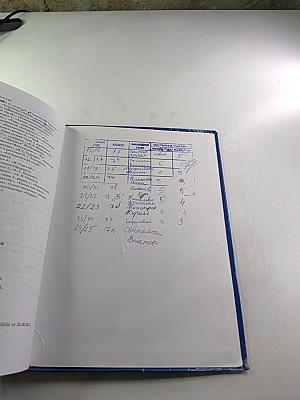 Литература. Учебник для 7 класса. Часть 1