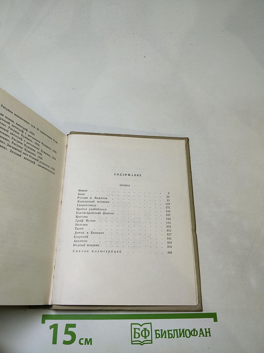 Собрание сочинений в восьми томах. Том 4: Поэмы