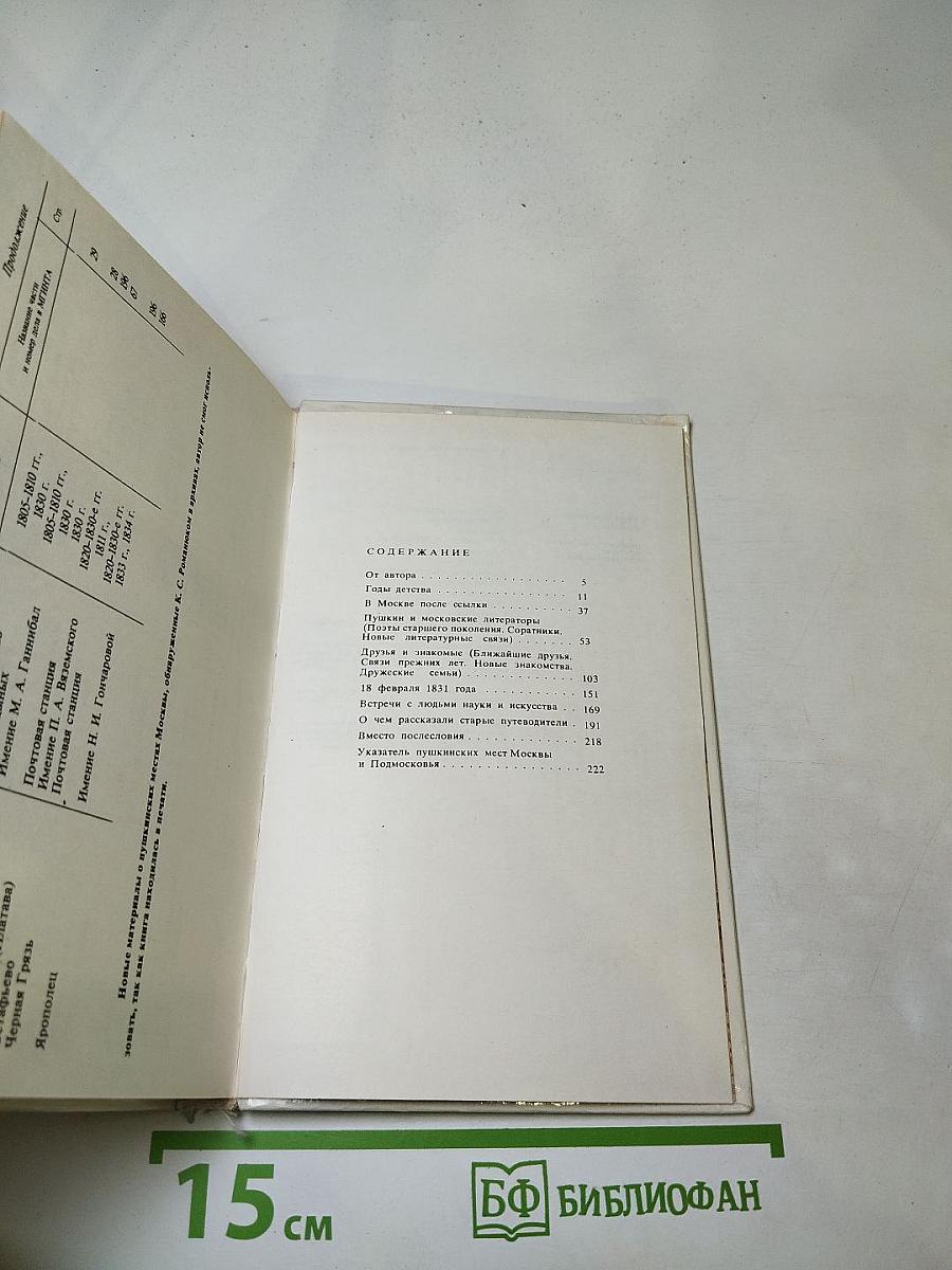 Пушкинские места Москвы и Подмосковья