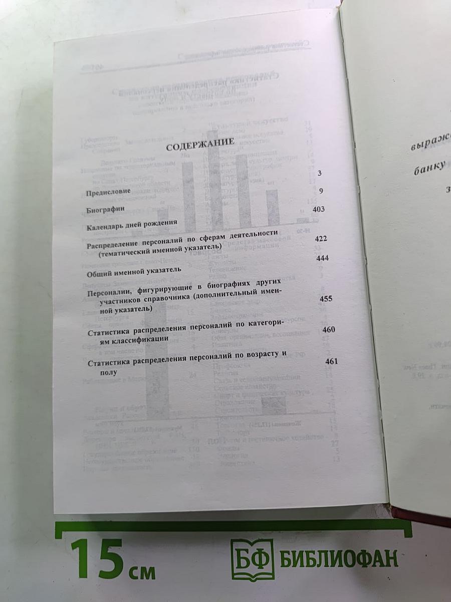 Кто есть кто в Санкт-Петербурге