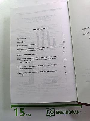 Кто есть кто в Санкт-Петербурге