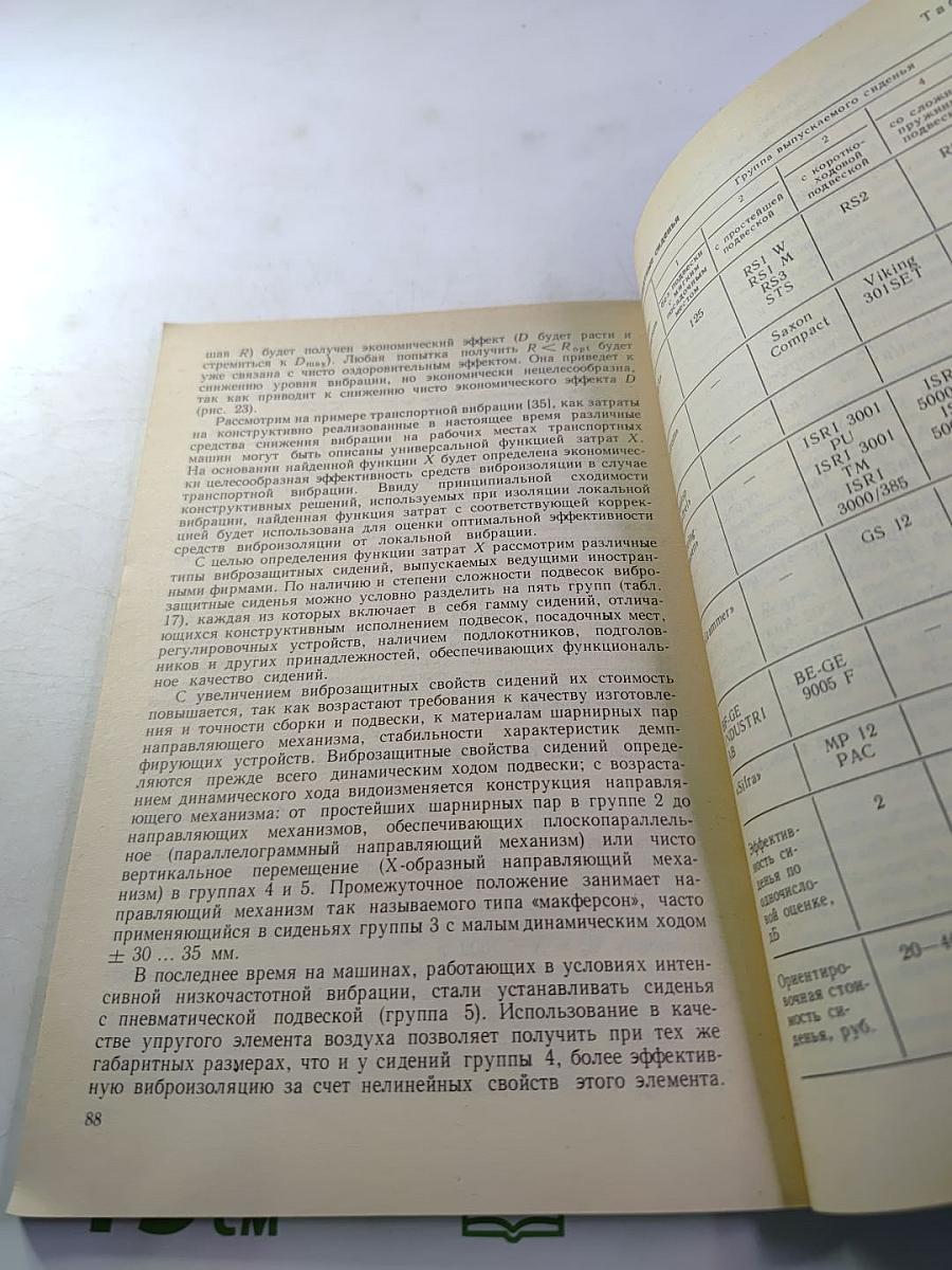 Вибродозиметрия - контроль условий труда