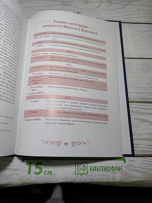 Император Всероссийский Николай I Павлович