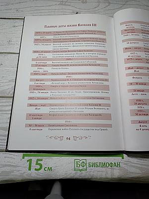 Правители России. Великий князь Василий III Иванович