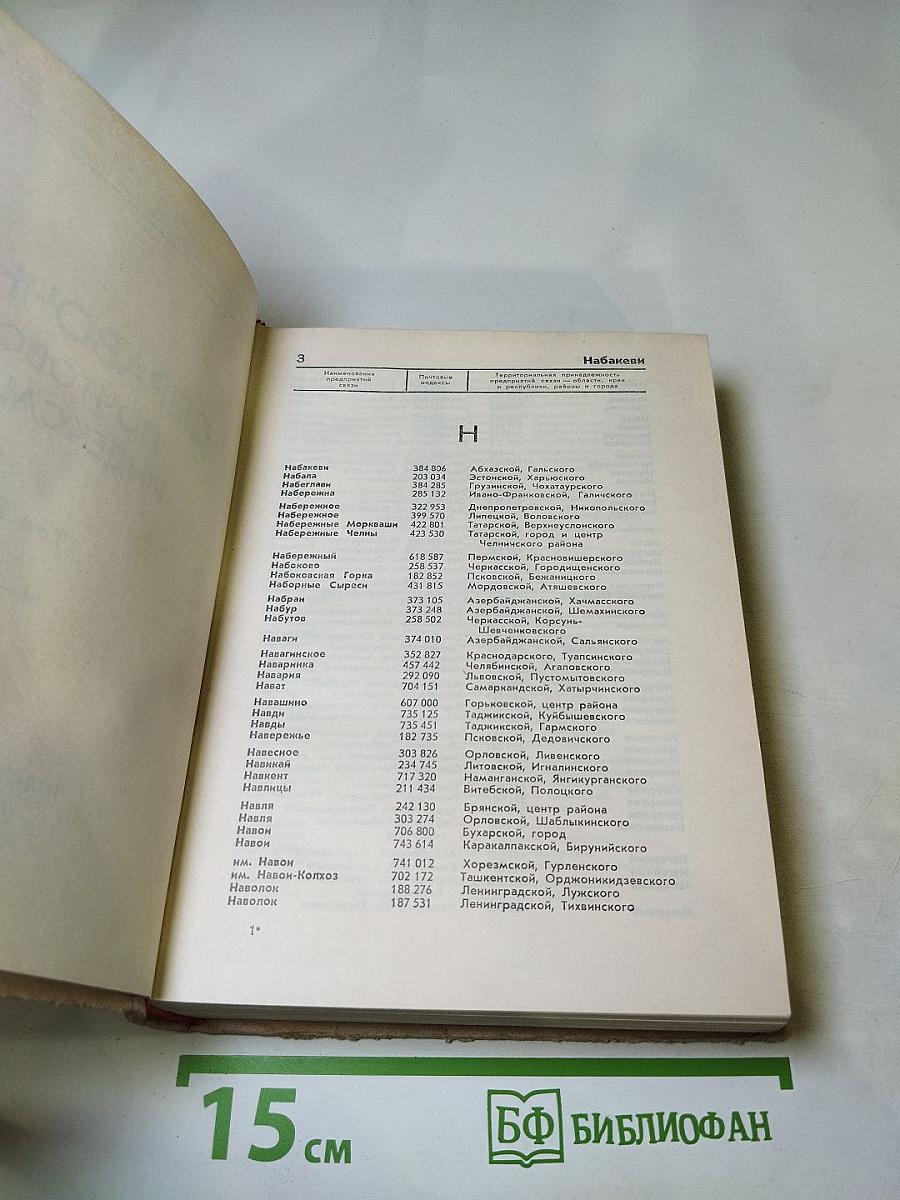 Справочник почтовой индексации. Том II. Н-Я