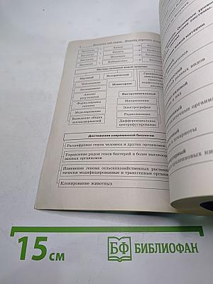 Биология в схемах и таблицах